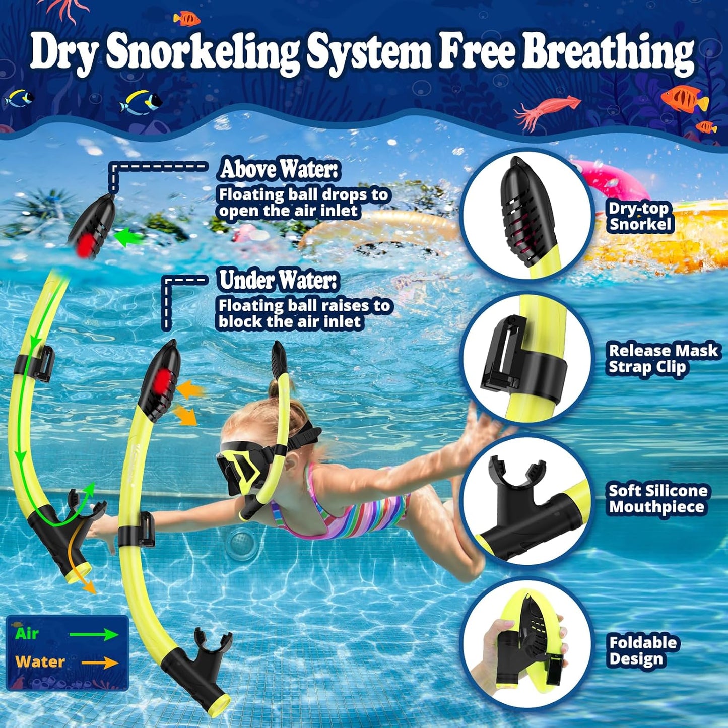 U PHITNIS Kids Snorkel Set for Age 4-14 - Dry Top Snorkeling Gear for Kids Junior & Youth - Childs Diving Mask with Big Eyes for Boys Girls - Anti-Fog Snorkeling Mask and Snorkel Set