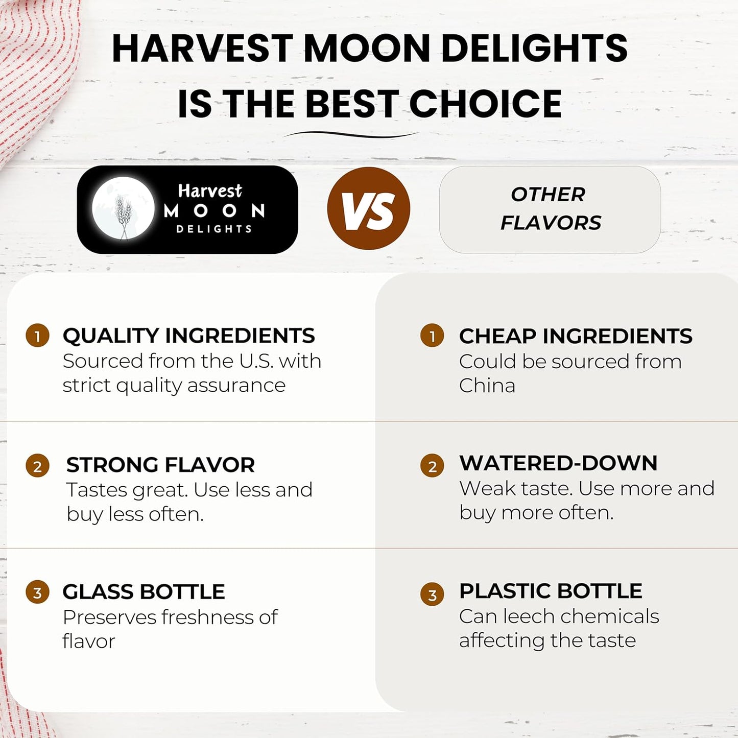 Cotton Candy Flavoring Extract - 2 oz - Water-Soluble - By Harvest Moon Delights - Cotton Candy Extract for Baking, Ice Cream, Drinks, and Candy - Flavor - Sugar Free