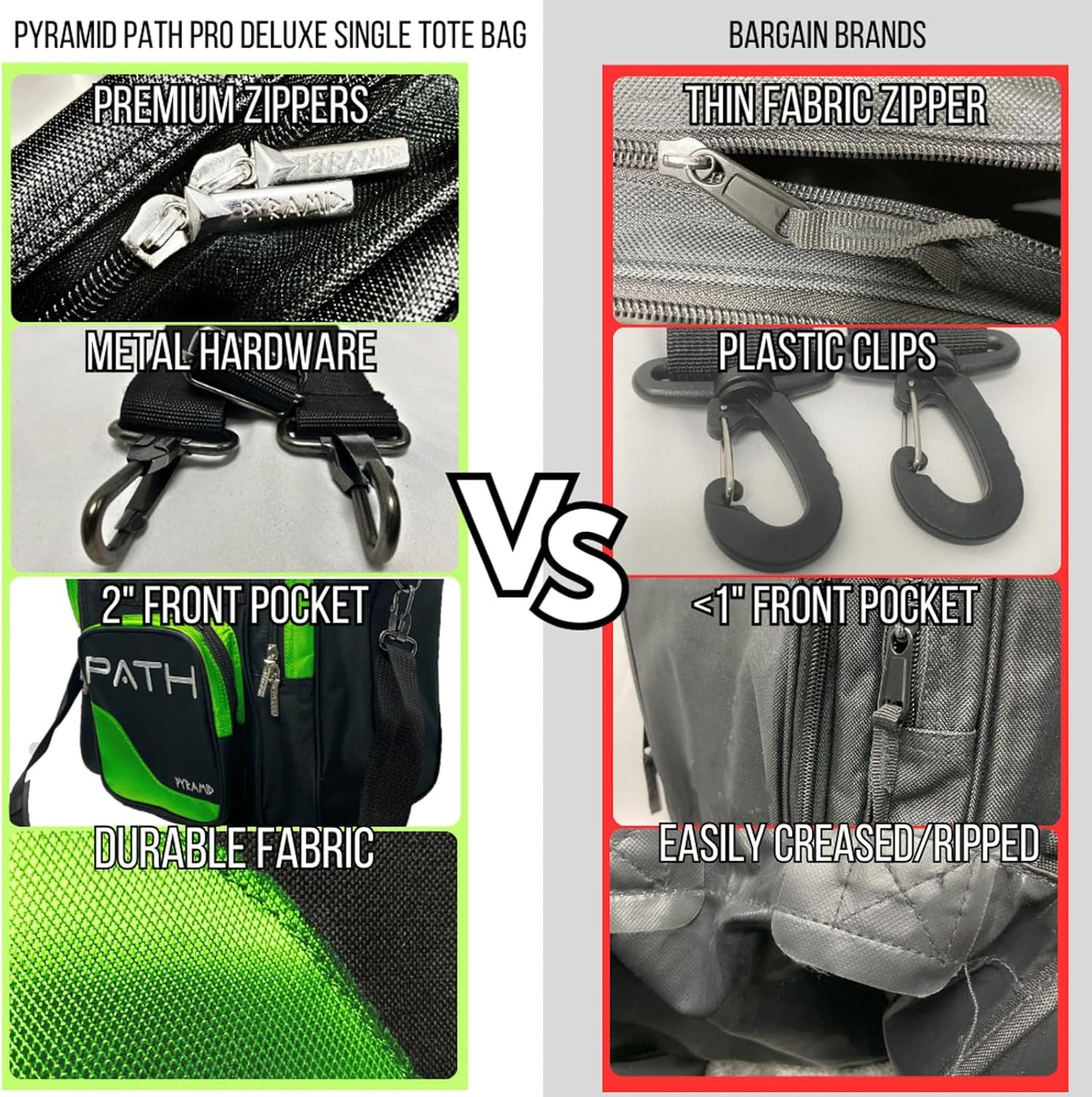 Pyramid Path Pro Deluxe Single Bowling Ball Tote - Holds One Ball, One Pair Shoes Up to Mens 15