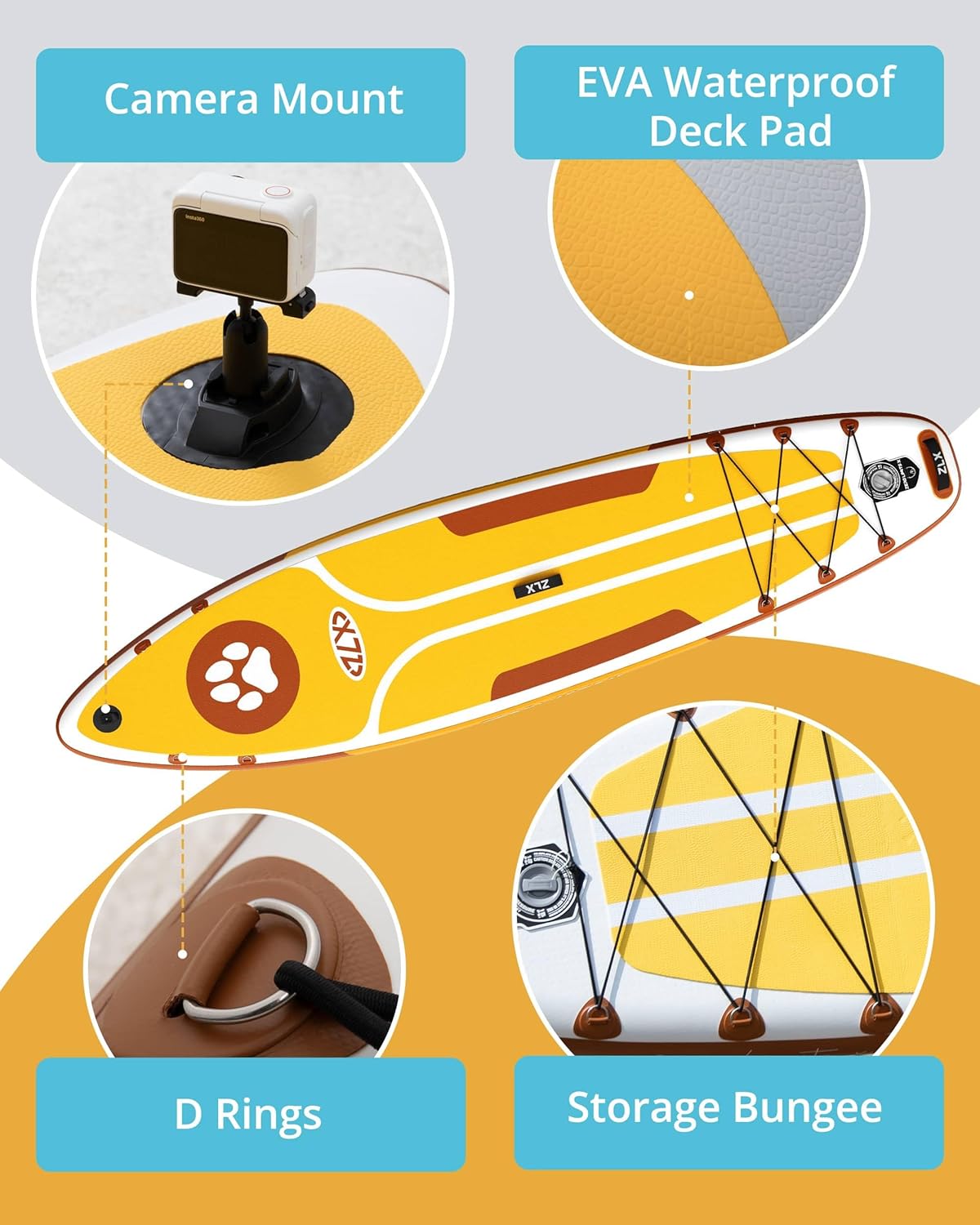 ZLX Inflatable Stand Up Paddle Board, 10'6" SUP Non-Slip Stable Deck Pad, Unique Center Fin, Premium Accessories, Portable Paddleboard for Adults, Beginners, All Skill Levels