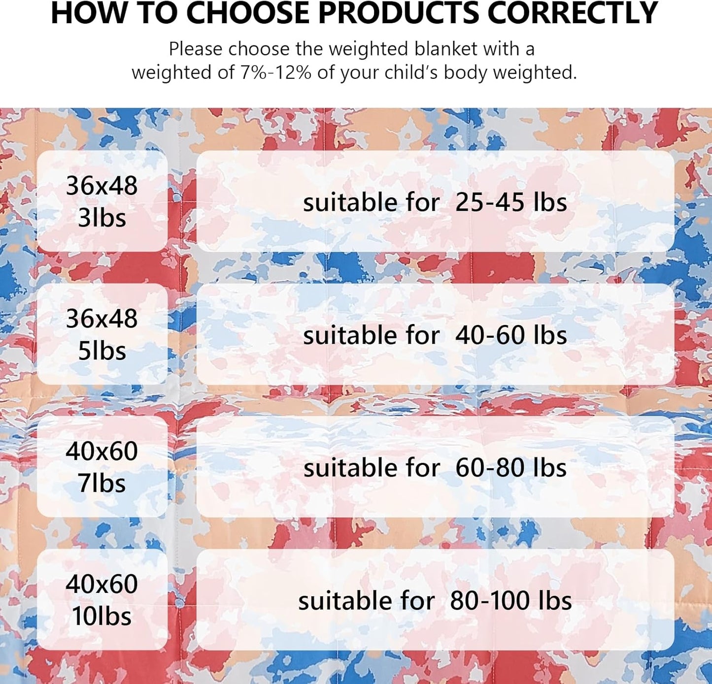 L'AGRATY Weighted Blanket - 40"x60" 10lbs Breathable Microfiber Material with Glass Beads Small Blanket for All-Season Summer Fall Winter Soft