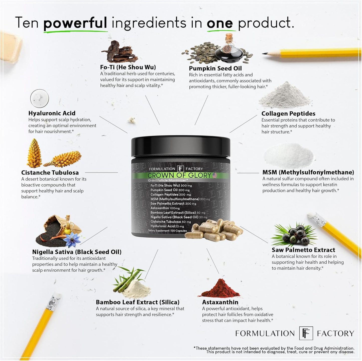 Self Obsessed x Crown of Glory (Bundle)