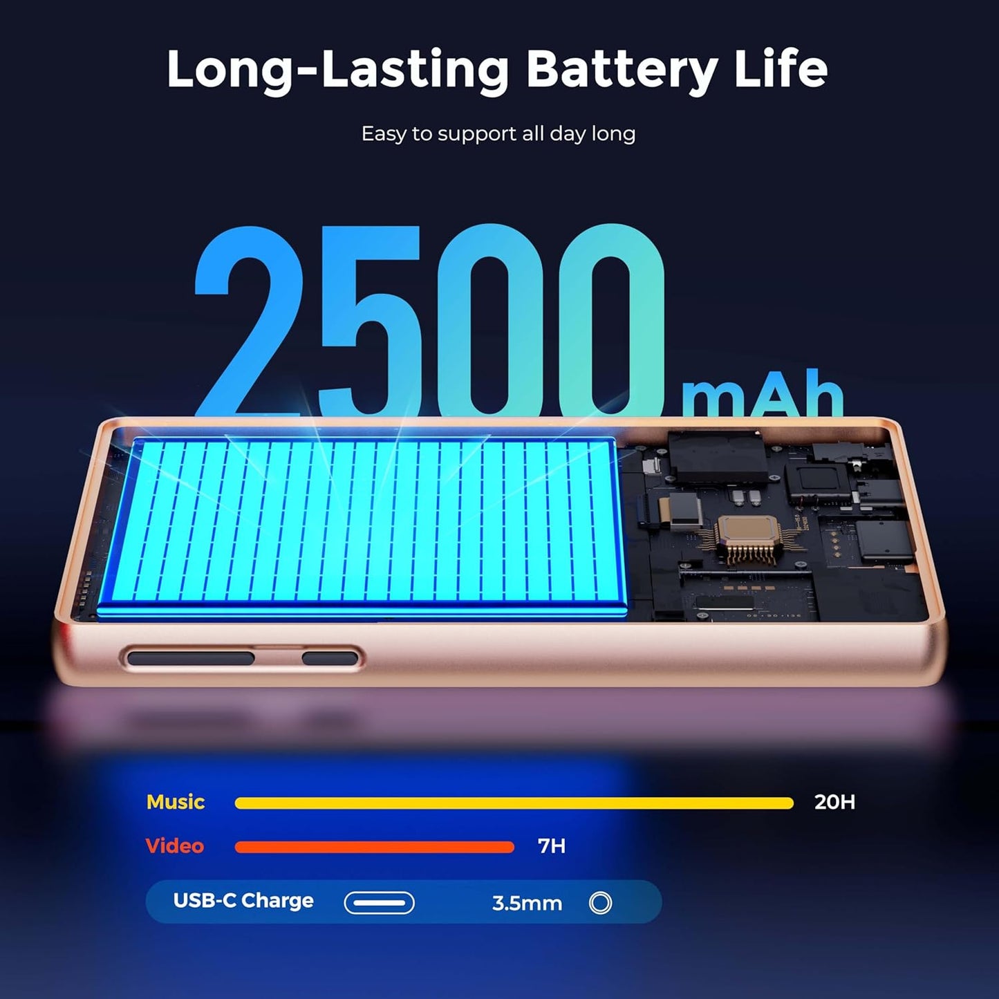 128GB MP3 Player with Bluetooth and WiFi,Music Video Player with Spotify Pandora,Amazon Music, 5" Touch Screen Android MP4 MP3 Player for Kids with Audible, YouTube, Spotify Kids,up to 256GB (Gold)