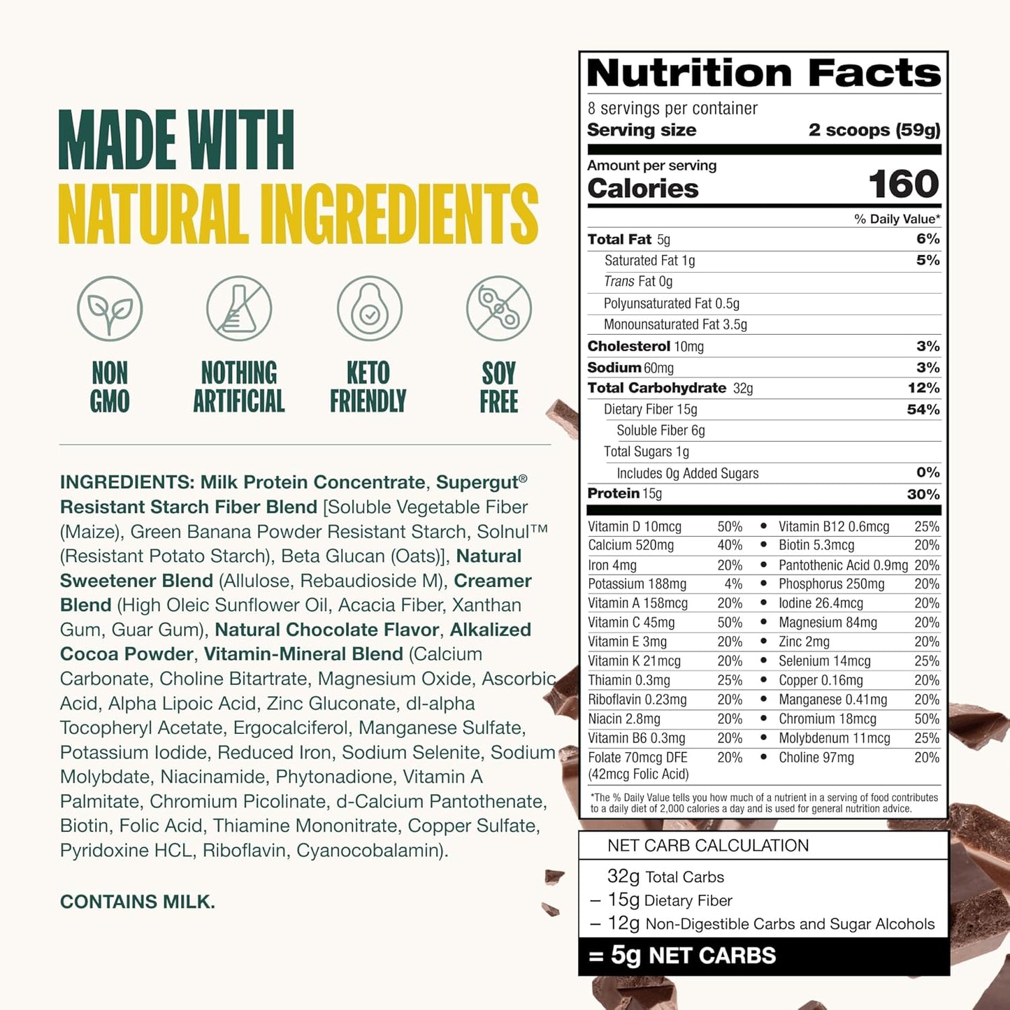 Supergut GLP-1 Boosting Prebiotic Shakes, Chocolate – Gut Healthy Meal Replacement with 15g Fiber, 15g Protein & 5g Net Carbs - Keto Friendly - 8 Servings