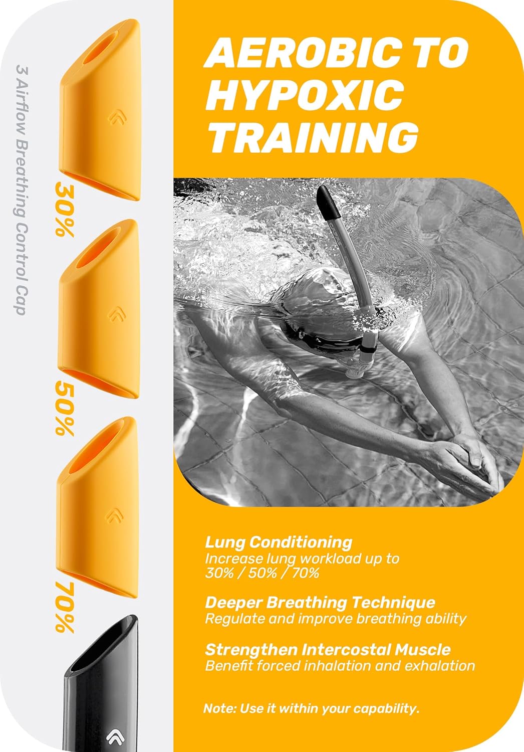 CAPAS Training Swim Snorkel for Lap Swimming, Swivel Headband Ultimate Fit Center-Mount Swimmers Snorkel with Liquid Silicone Mouthpiece Adjustable Strap, Designed for Adult Men Women