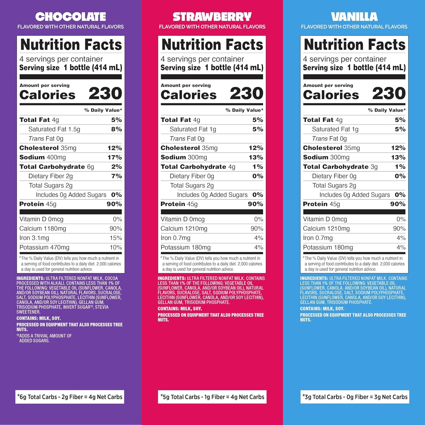 Quest Nutrition Protein Shake, Vanilla, Strawberry, & Chocolate, 45g Protein, 2g Sugar, Ready to Drink, Gluten Free, 12 Count (4 each Flavor)