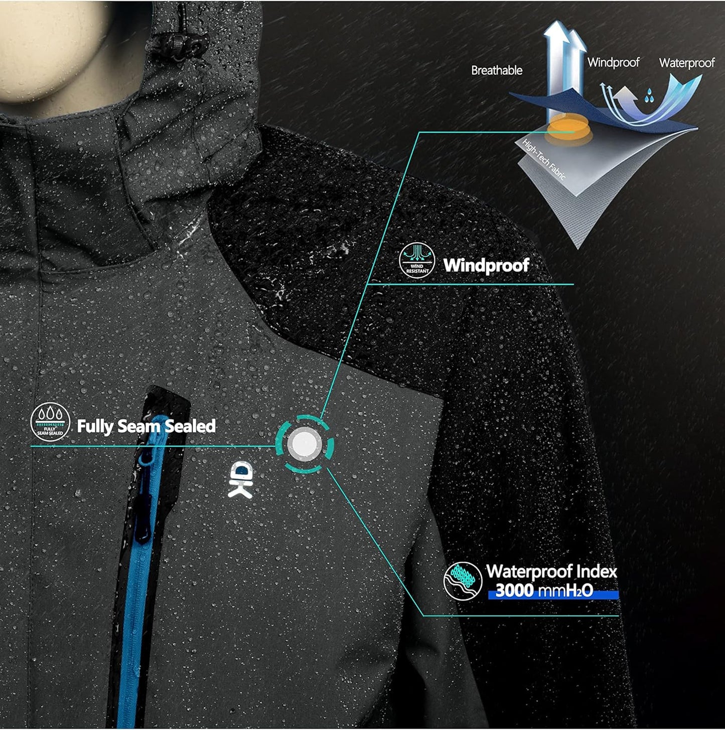 Little Donkey Andy Men's Waterproof Rain Jacket Outdoor Lightweight Hooded Raincoat for Hiking Golf Travel Fishing