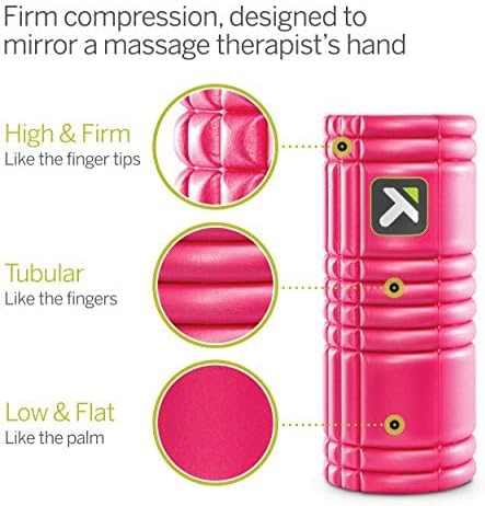 TriggerPoint Grid 1.0 Foam Roller - 13" Multi-Density Massage Roller for Deep Tissue & Muscle Recovery - Relieves Tight, Sore Muscles & Kinks, Improves Mobility & Circulation - Targets Key Body Parts