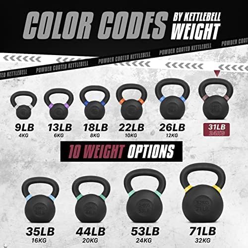 Yes4All Powder Coated Cast Iron Kettlebell Strength Training Kettlebells Weight Set for Full Body Workout, Home Gym