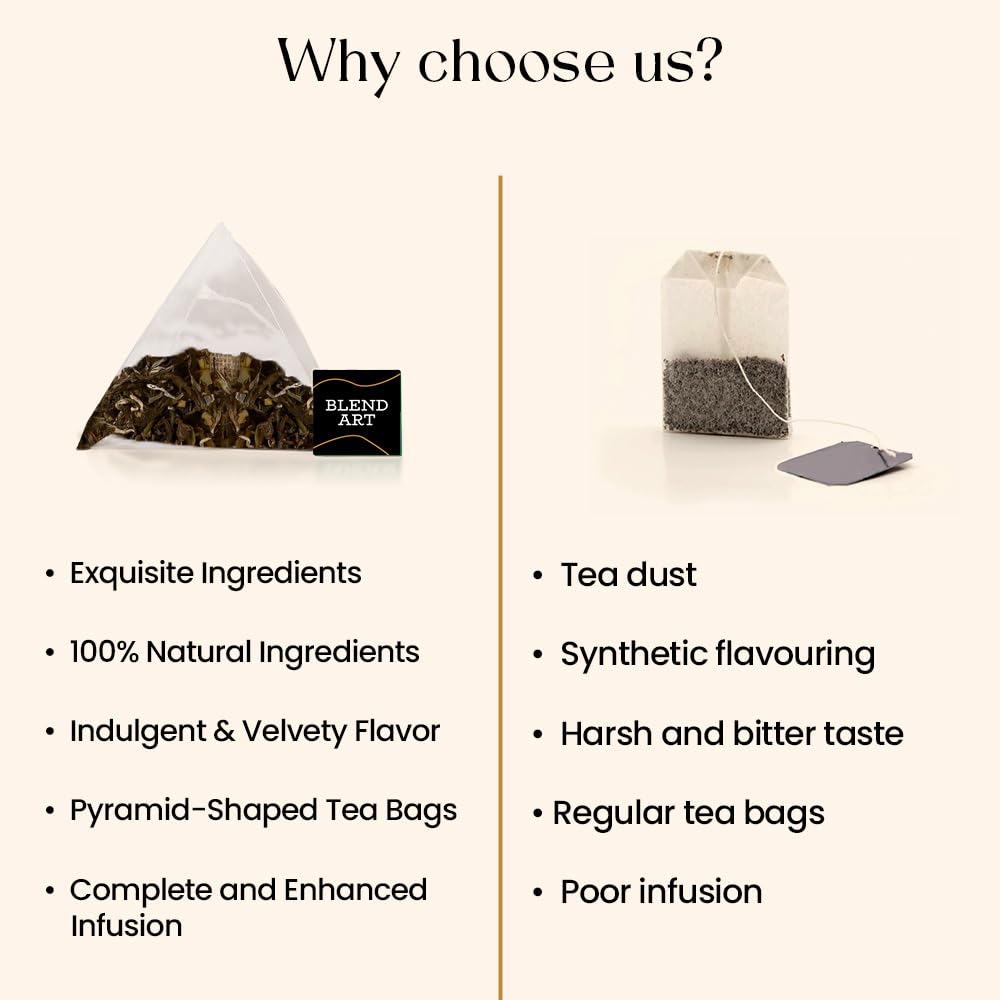 Blendart Jasmine Oolong Tea bags 50 Count | Oolong tea bags for weight loss | Premium High Mountain Oolong Tea leaves | Naturally Caffeinated Tea | Flower Scented Tea | Pyramid Tea bags