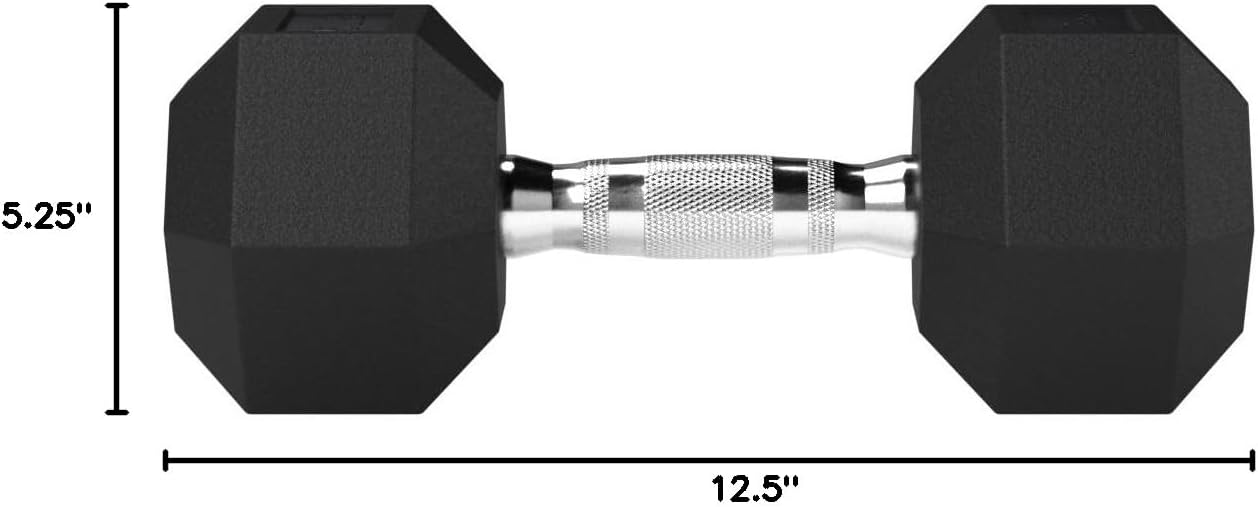 Amazon Basics Rubber Hex Dumbbell Hand Weight