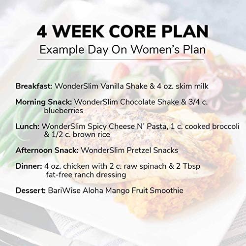 Wonderslim 4 Week Weight Loss Meal Kit – 140 Ready to Eat Diet Foods for Weight Loss, Prepackaged Meals & Snacks for Men & Women, with Built-in Structure for Long-Term Success