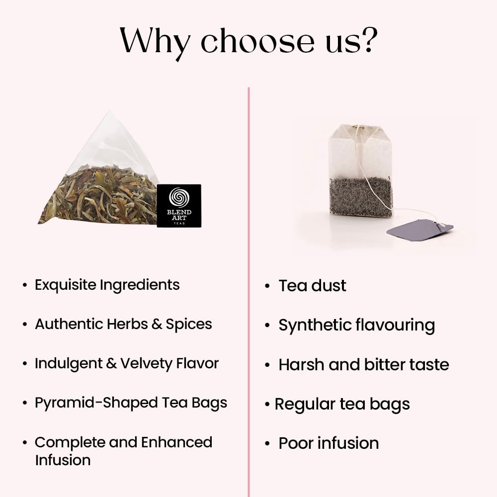 Blendart Blossom Blush Rose White Tea Bags Delicate Caffeinated Tea Made from Fresh Leaves. Natural Premium White Tea Bags -50 Pyramid Tea Bags