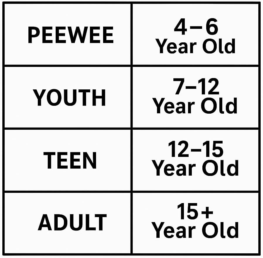 McDavid Protective Cup for Support and Comfort, Athletic Cup for Hockey Baseball Softball Wrestling Football . Flexcup Supperior Cups for Youth Boys and Adults Groin Protection