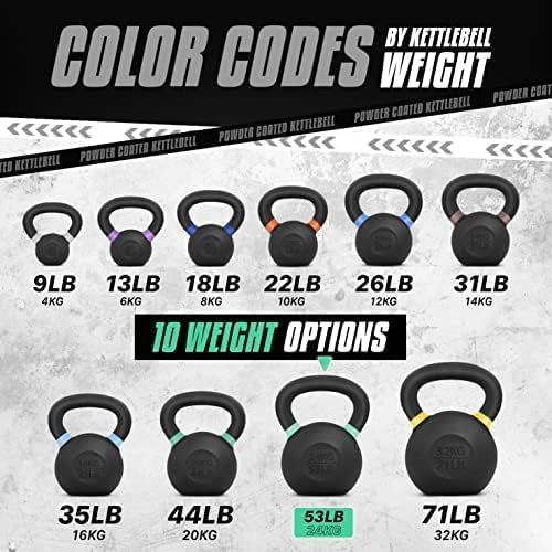 Yes4All Powder Coated Cast Iron Kettlebell Strength Training Kettlebells Weight Set for Full Body Workout, Home Gym