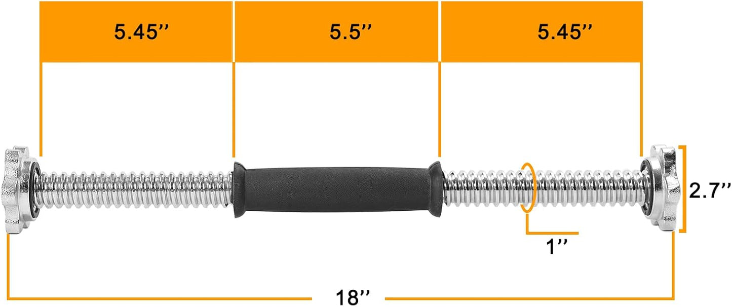 Threaded Dumbbell Rubber/Chrome Handles 1 Inch Pair, Adjustable Dumbbell Bar Handles, Fits Standard Weight Plates with 1” Diameter, for Gym Workouts, Exercise, Weightlifting, Sold in Pair