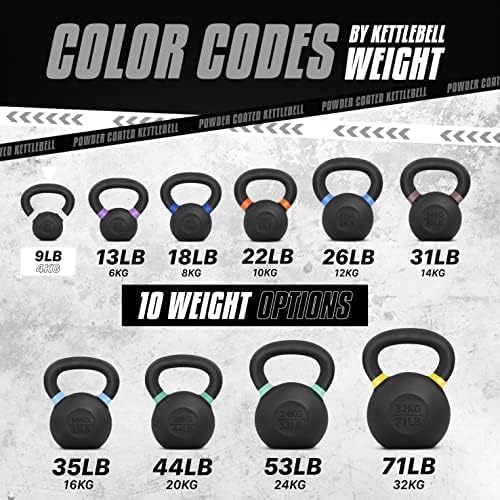 Yes4All Powder Coated Cast Iron Kettlebell Strength Training Kettlebells Weight Set for Full Body Workout, Home Gym