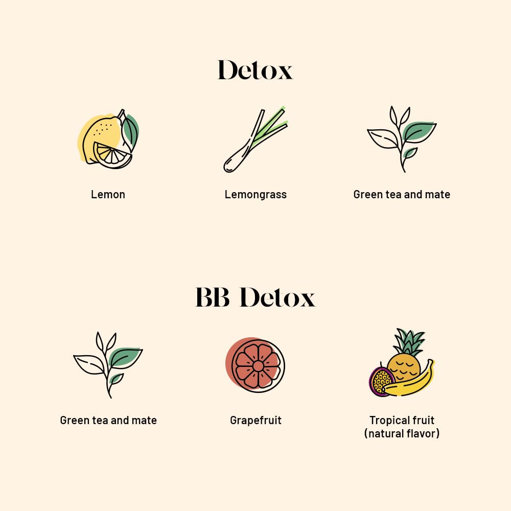 Kusmi Tea - BB Detox + Detox - Set of 2 boxes - 2 Green Tea, Mate, Herbal and Lemon and Grapefruit Flavored Blends - To be enjoyed Hot or as Iced Tea - 2x20 Tea Bags