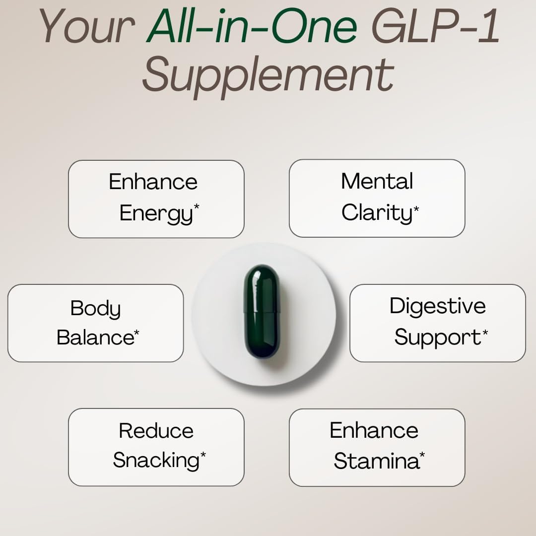 GLP-1 Supplement for Women and Men | Hunger & Metabolism Support - Expert Formulated to Support GLP1 Naturally | Probiotic and Prebiotic (60 Capsules)