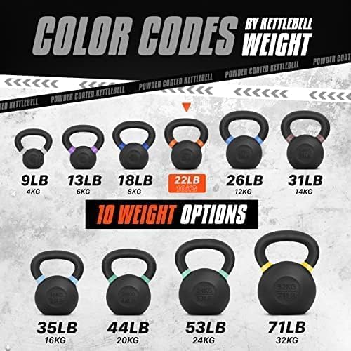 Yes4All Powder Coated Cast Iron Kettlebell Strength Training Kettlebells Weight Set for Full Body Workout, Home Gym