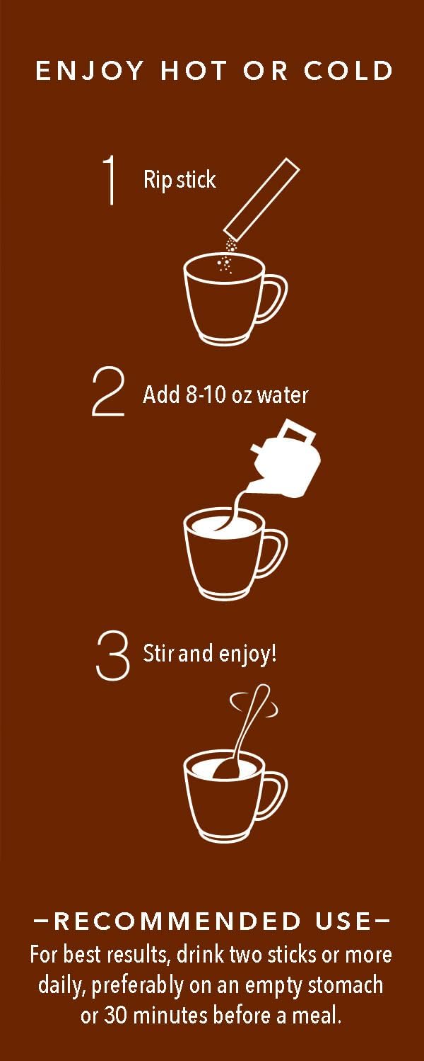 Mushroom Coffee by Javita, Immune & Defend Blend of Chaga, Lion's Mane and Dark Roast Coffee for Morning Boost, Antioxidant Support; Keto-friendly, 3 boxes of 24 (3.5g) Sticks, 72 ct