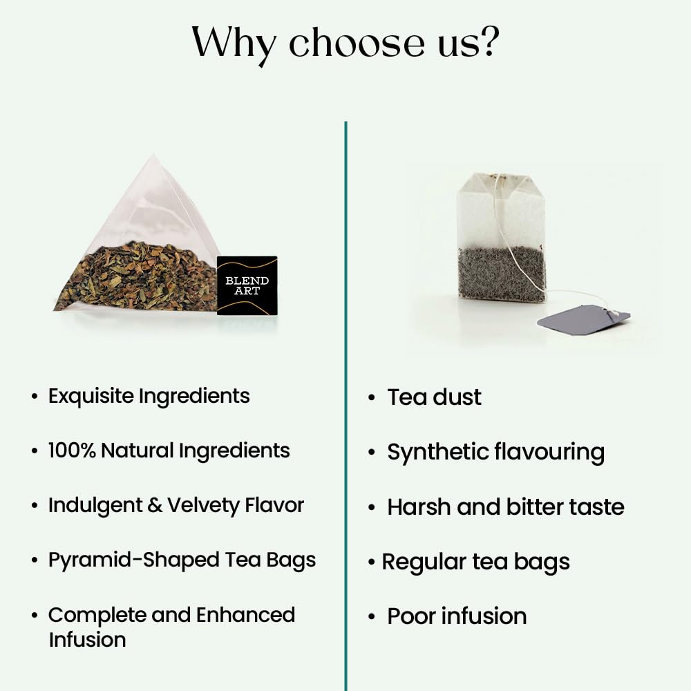 Tulsi Holy Basil Tea Bags 100 Count For Cognitive Balance & Overall Health Ayurvedic Tulsi With Antioxidants Caffeine Free Holy Basil Leaves Pyramid Herbal Tea Bags Support Digestion & Boost Immunity