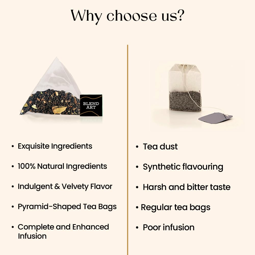 Blendart India's Original Masala Chai Tea bags 100 Count | Eco- Conscious Tea Bags | Premium Assam Black Tea | Ginger and Cardamom Flavour | Whole Loose leaf Tea bags | Indian Spiced Chai Tea Bags