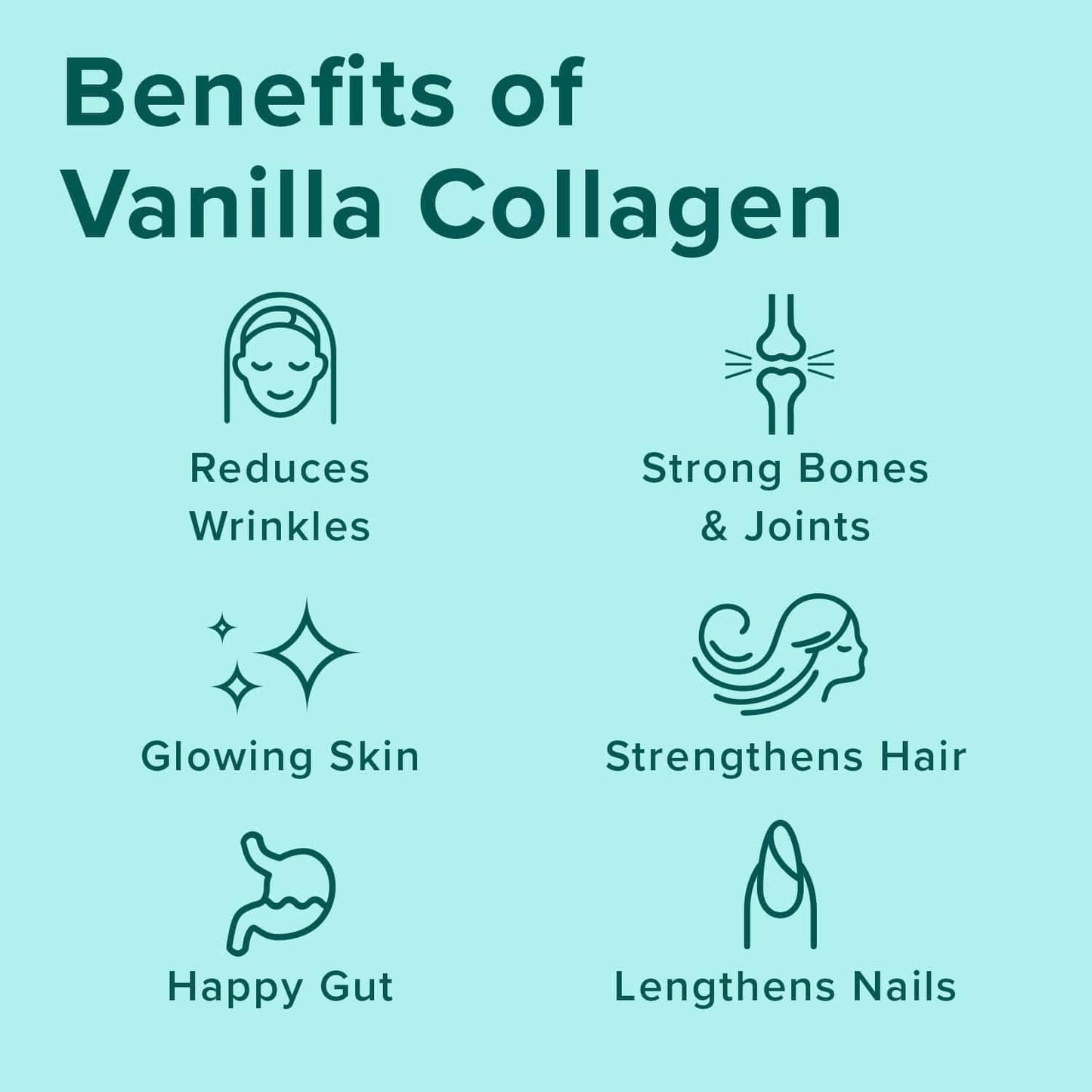 Further Food Vanilla Collagen Peptides Powder Stick Packs, Grass-Fed Pasture-Raised Hydrolyzed Type 1 & 3 Protein, Gut Health + Joint, Hair, Skin, Nails, Paleo Keto Sugar-Free 8.89 oz