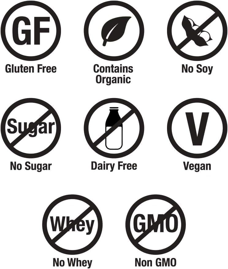 Dr. Schulze's Intestinal Formula #2 | Herbal Colon Cleanse Formula | Remove Excess Waste | 8 Oz. Jar