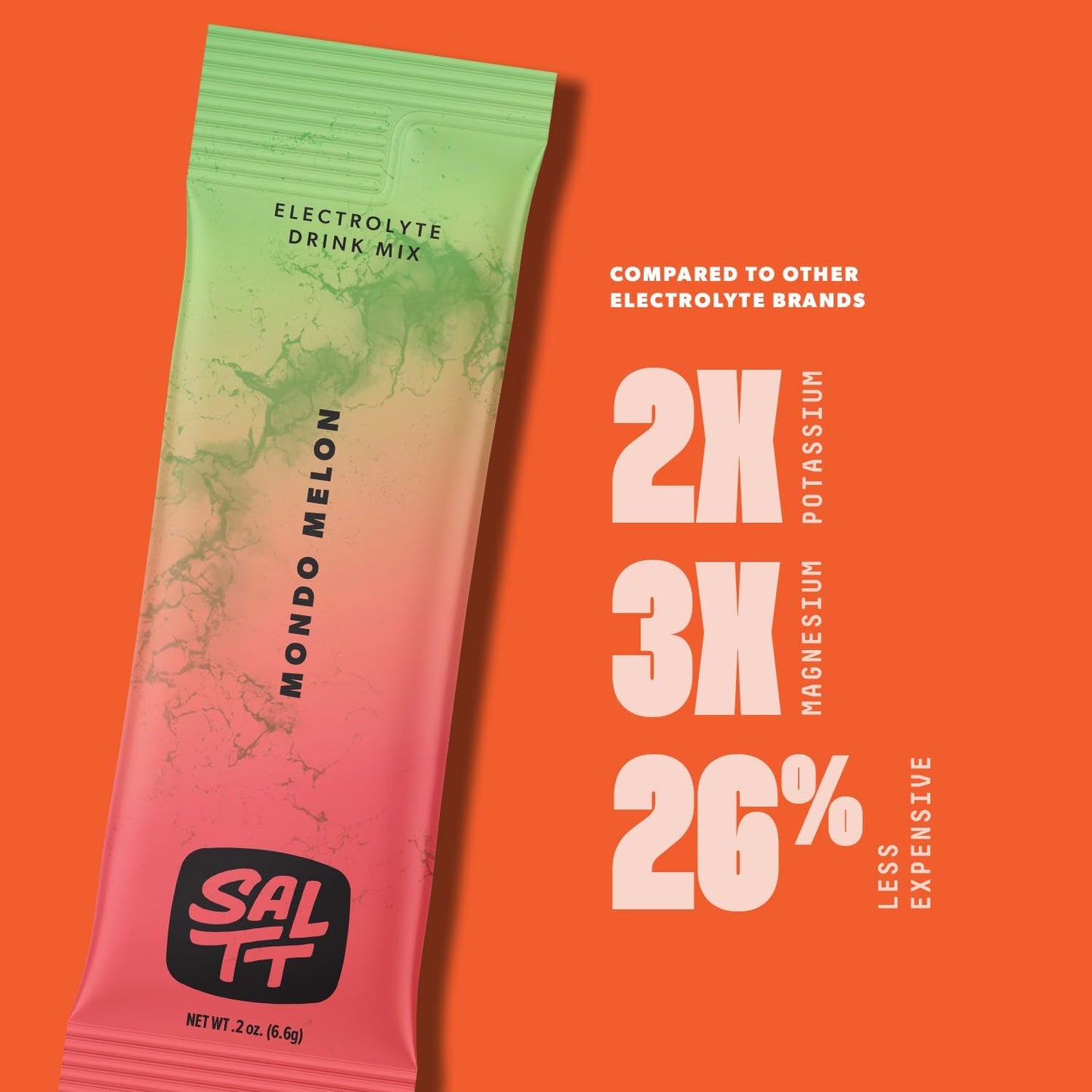 Keto Chow SALTT Electrolytes Powder Packets, Mondo Melon (30 Hydration Packets) - Magnesium, Potassium, Sodium, Trace Minerals - Vegan, Sugar Free, Gluten Free - Travel Essentials - Made in USA