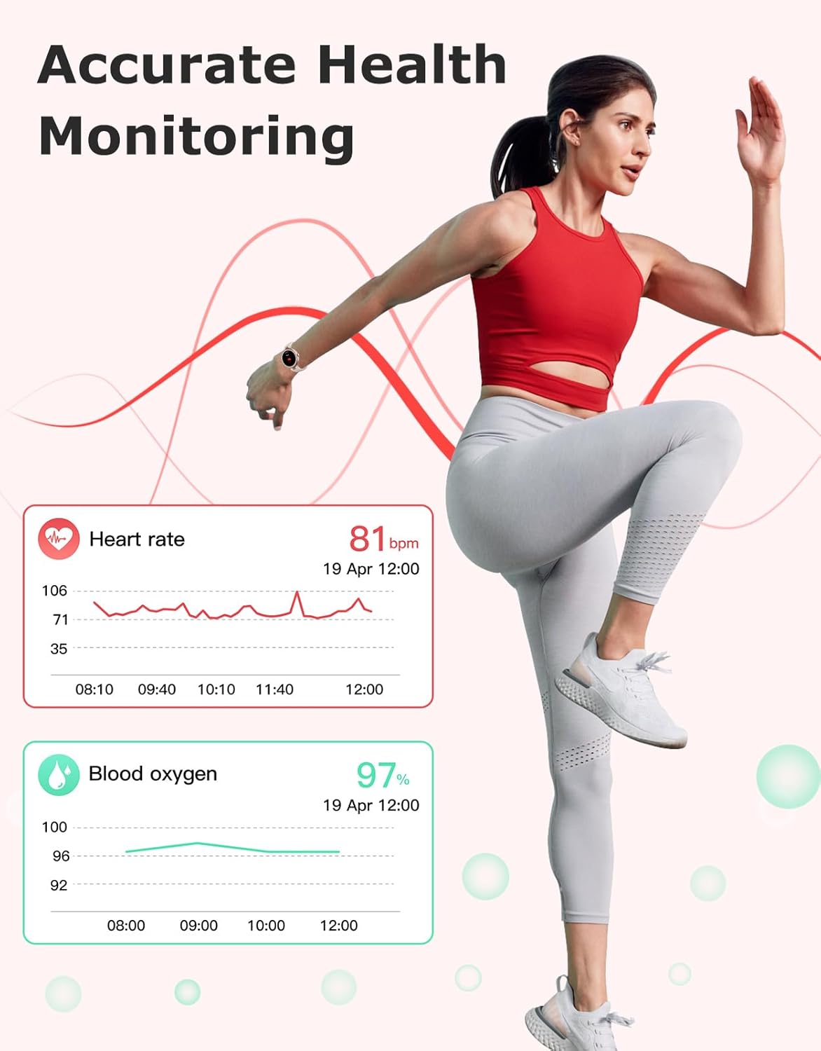 Fitness Tracker, Round Fitness Watches for Women with Bluetooth Call Heart Rate Monitor Sleep Tracker Calorie/Step Counter, Birthday Gift for Women Lady Mom Waterproof Starlight