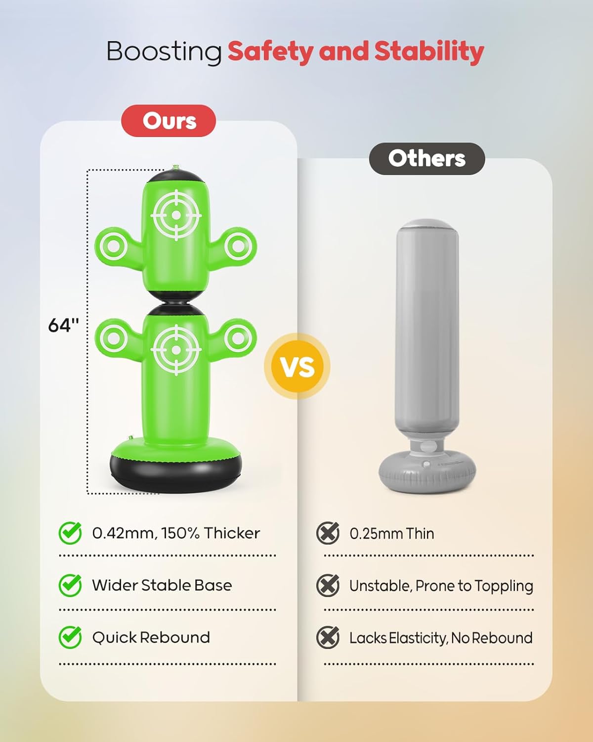 QPAU 360° Rotatable Punching Bag for Kids, Lager 64” Kids Punching Bag with Gloves, Hand Pump & 6 Targets, Bop Bag Inflatable Punching Toy, Karate Gifts for Boys, Girls