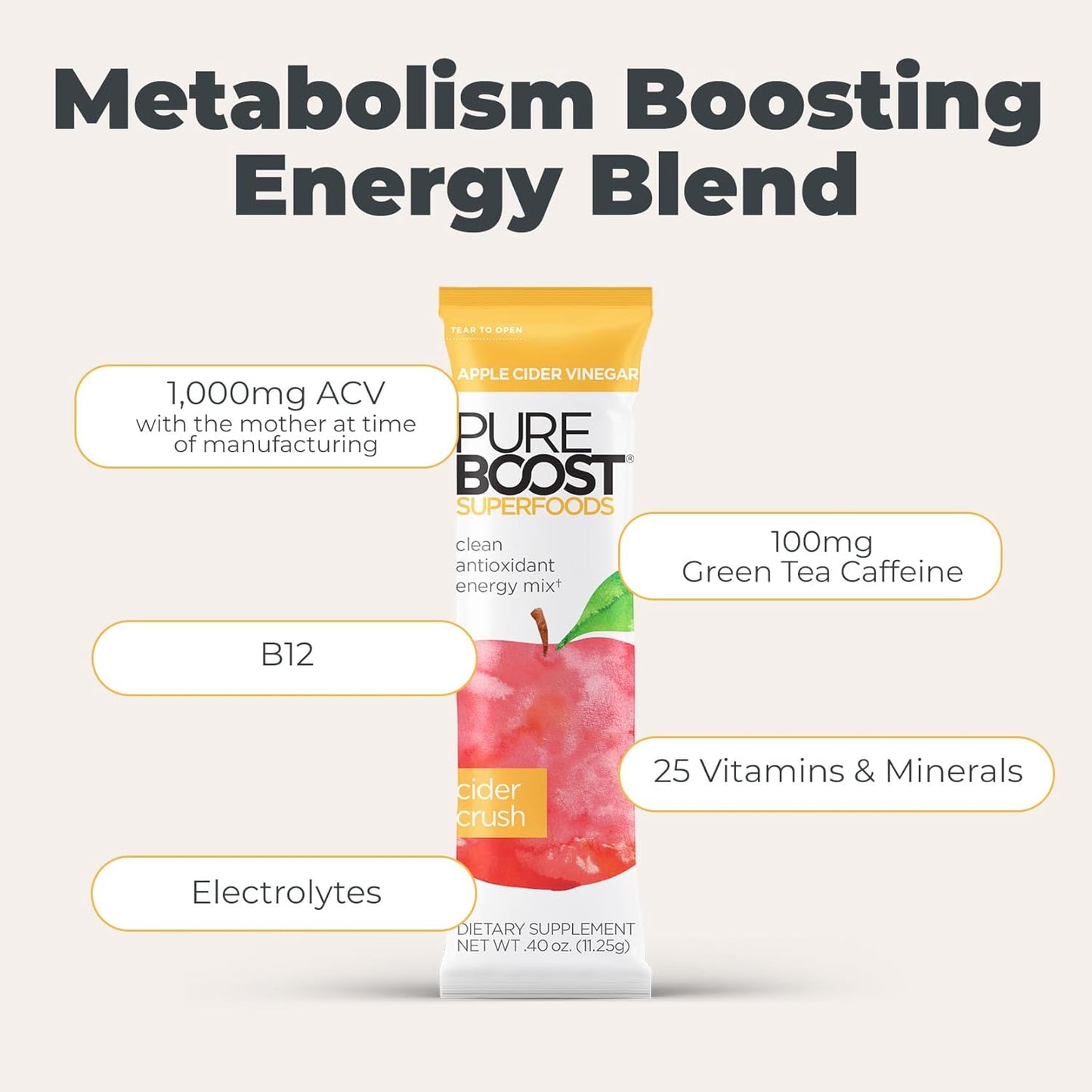 Pureboost Superfoods Clean Energy Booster with Apple Cider Vinegar. Refreshing Energy Drink Mix with 1,000 mg of ACV with The Mother. Sugar-Free, No Sucralose (Cider Crush, 30 Count)