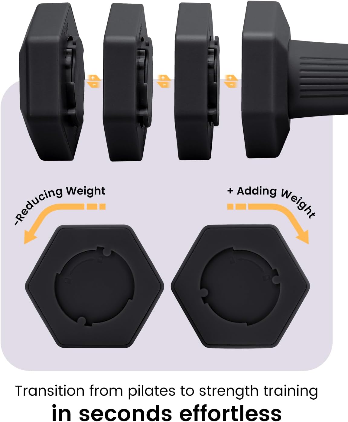 Adjustable Dumbbells Set, 4 in 1 Hand Weights Set for Women Men 10 LB/ 12 LB Dumbbell Pair Each 2lbs 3lbs 4lbs 5lbs Weights Dumbbells Set with TPU Soft Rubber Handle for Home Gym Exercise Fitness