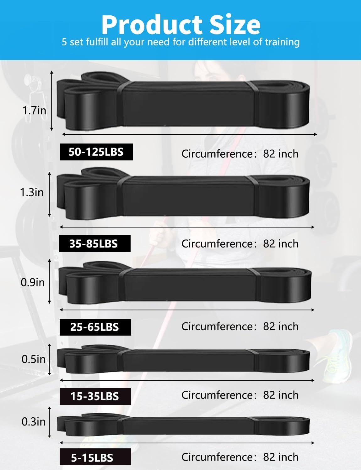 Pull Up Bands, Resistance Bands, Pull Up Assistance Bands Set for Men & Women, Exercise Workout Bands for Working Out, Body Stretching, Physical Therapy, Muscle Training