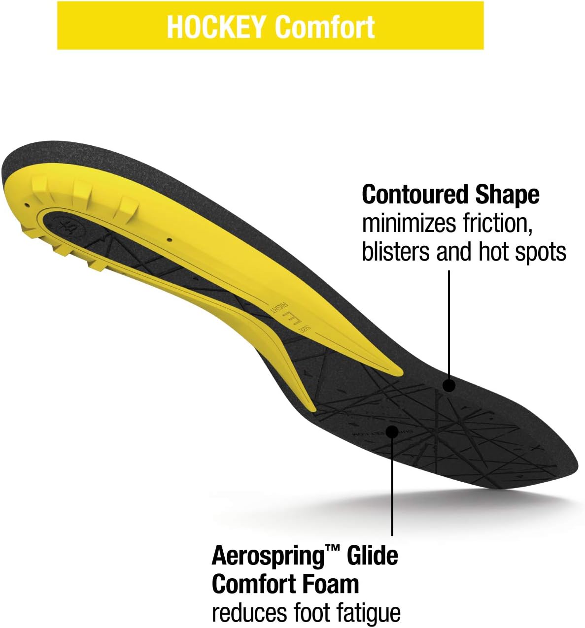 Superfeet Hockey Cushion Insoles - Foam Shoe Inserts for Skates - Professional Grade - Skate Size 9-10