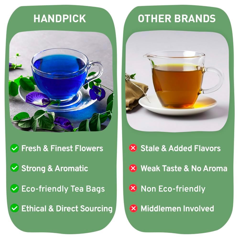 HANDPICK, Butterfly Pea Flower Tea (100 Herbal Tea Bags) | Caffeine Free, Non GMO | Premium Dried Butterfly Pea Flowers For Blue & Purple Drinks, Food Coloring | Iced Teas, Coolers, Cocktails