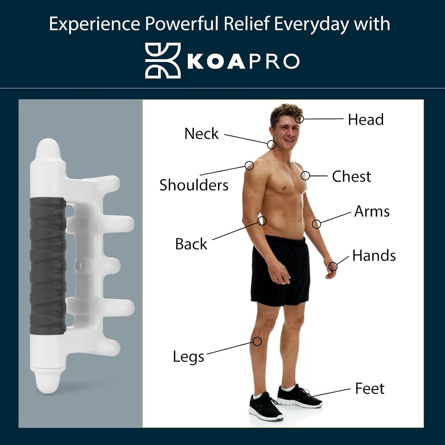 KOAPRO Facia Blaster Fascia Massage Tool for Myofascial Release - Manual Trigger Point and Deep Tissue Sore Muscle Relief, Holistic Fascia Health, Cellulite Massager Tool for Legs, Neck, Back and more