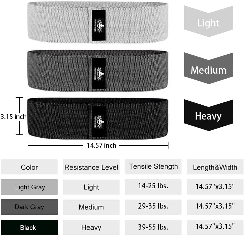 Hatha Yoga Large Resistance Band,14.5" x3.15",Fabric Exercise Loop Bands with Instruction Guide and Carry Bag, Set of 3.
