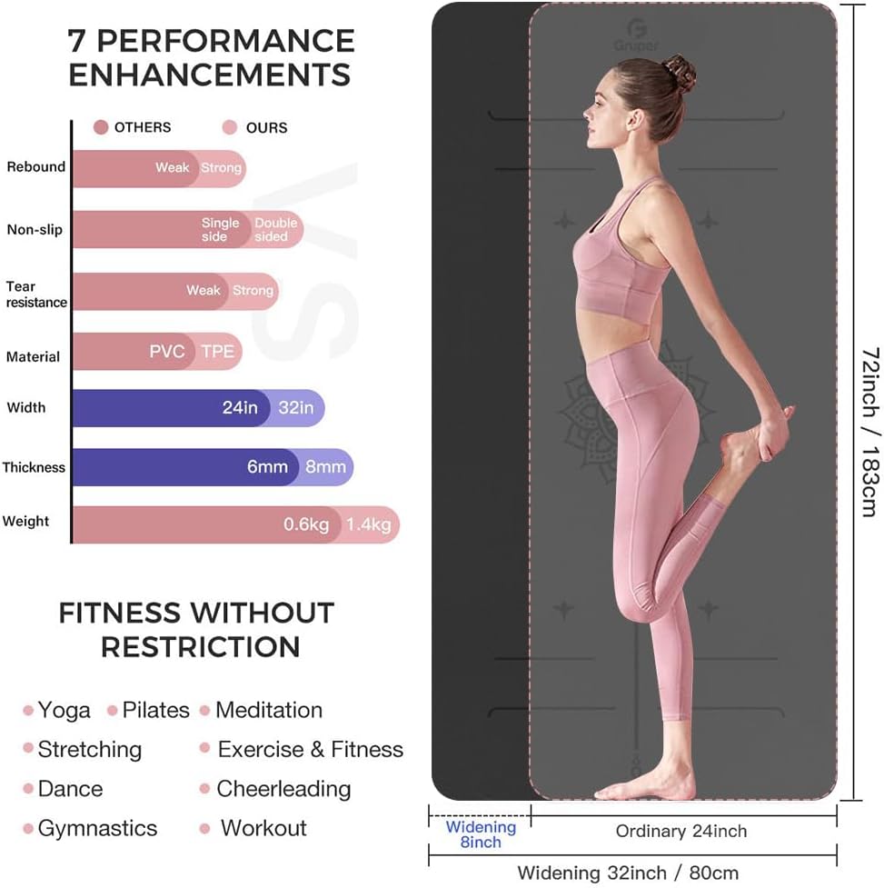 Yoga Mat Non Slip TPE Thick Yoga Mat with Alignment Mark, Large Size 72"L x 32"W x 0.32"Th or 0.24"Th, Anti-Tear Exercise & Fitness Mat for Yoga, Pilates & Floor Workouts