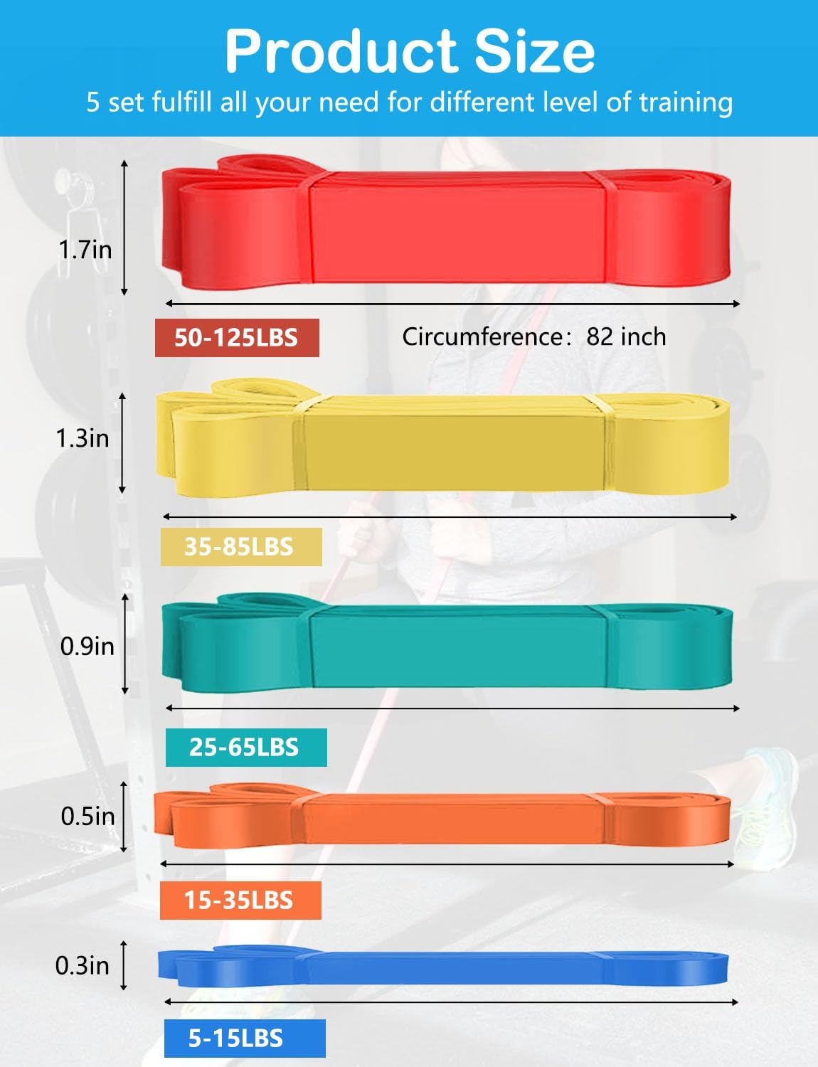 Pull Up Bands, Resistance Bands, Pull Up Assistance Bands Set for Men & Women, Exercise Workout Bands for Working Out, Body Stretching, Physical Therapy, Muscle Training