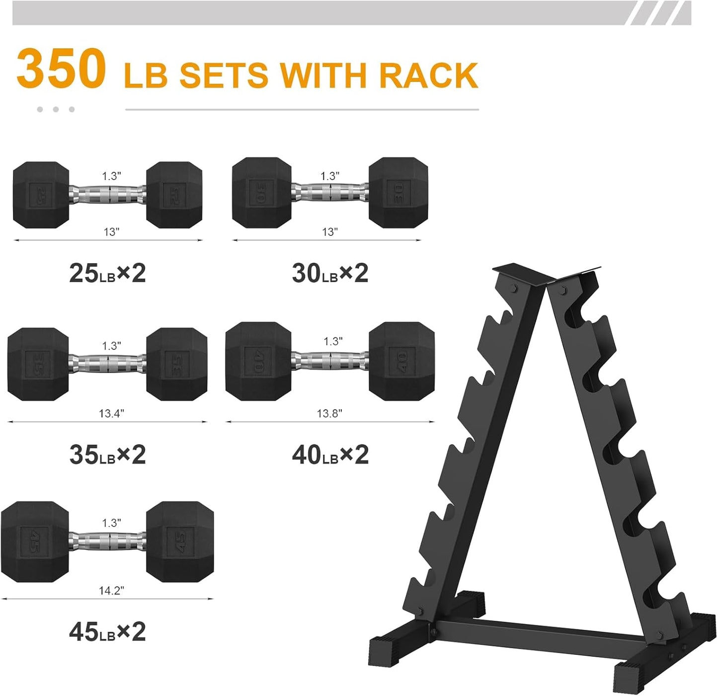 Premium Rubber Coated Hex Dumbbell Weight Set with Rack, Multiple Packages,210LB/350LB/450LB/550LB Set for Home Gym, Hand Weights for Muscle Toning, Strength Building & Full Body Workout