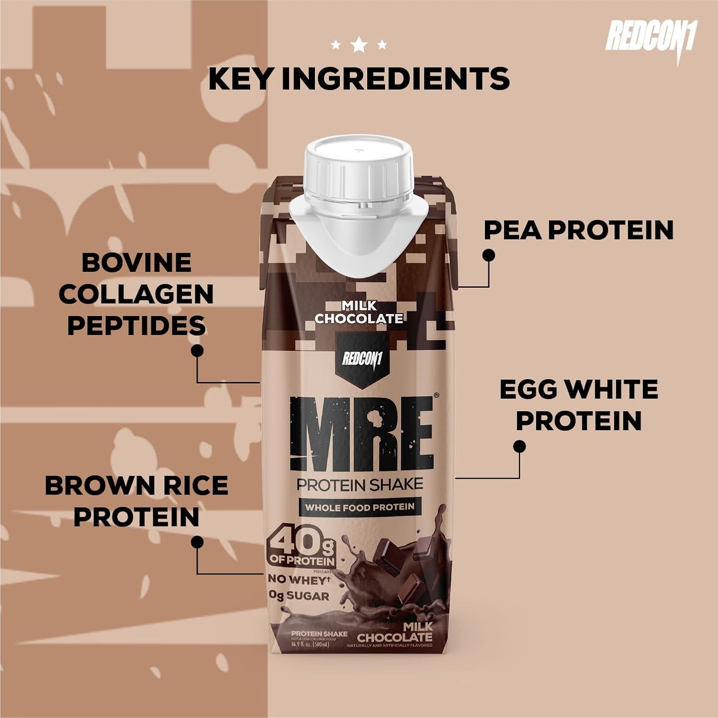 REDCON1 MRE Ready to Drink Protein Shake, Milk Chocolate - Lactose + Whey Free RTD 40gr Protein Made with Real Whole Food Protein Blends - Keto-Friendly and Easy to Digest Nutritional Shake (12 Pack)