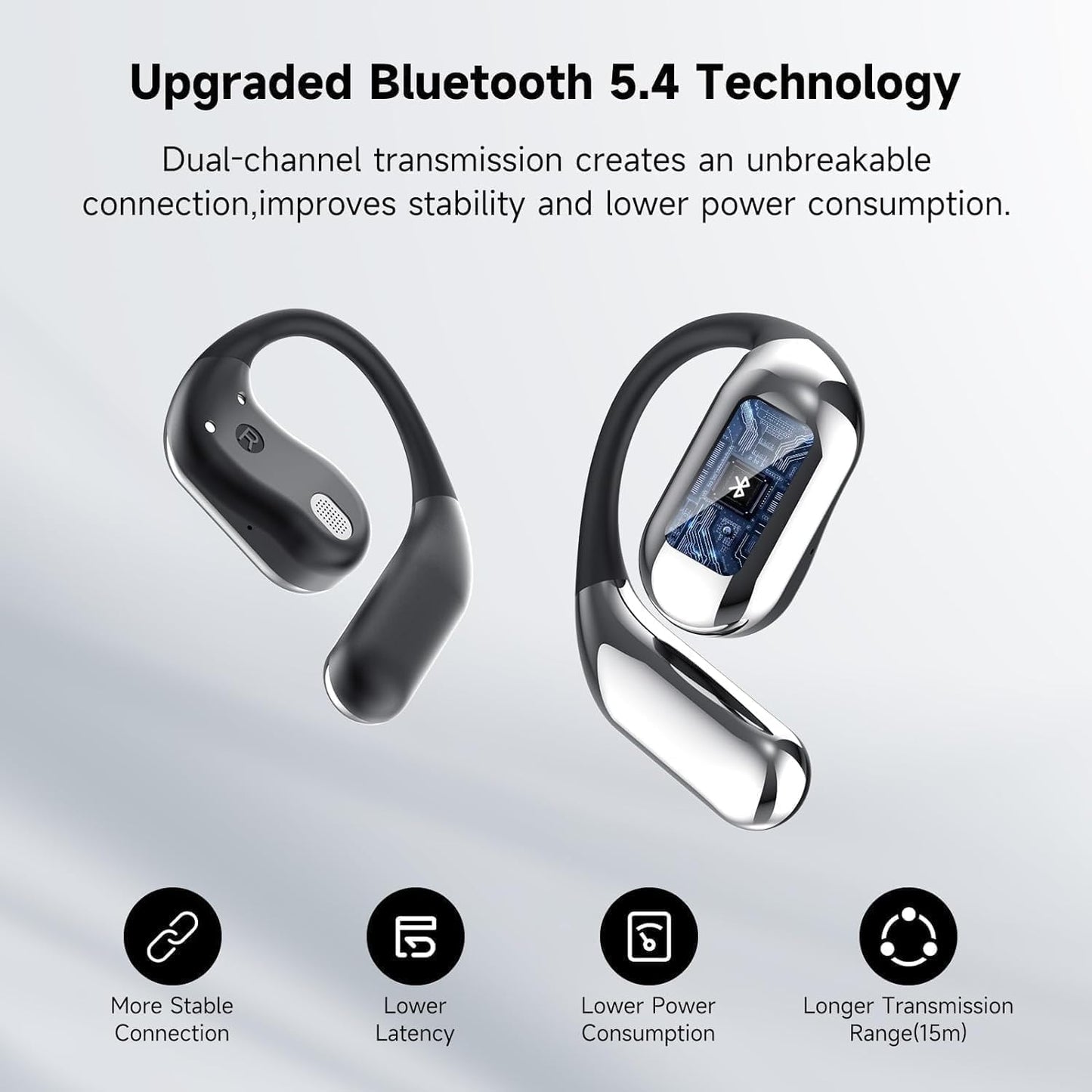 Open Ear Clip Wireless Earbuds Bone Conduction Headphones, Bluetooth 5.4, Open Ear Design for Running Fitness,office，Built-in Mic, IPX7 Waterproof, LED Display Charging Case,Ear Hooks Ear Buds