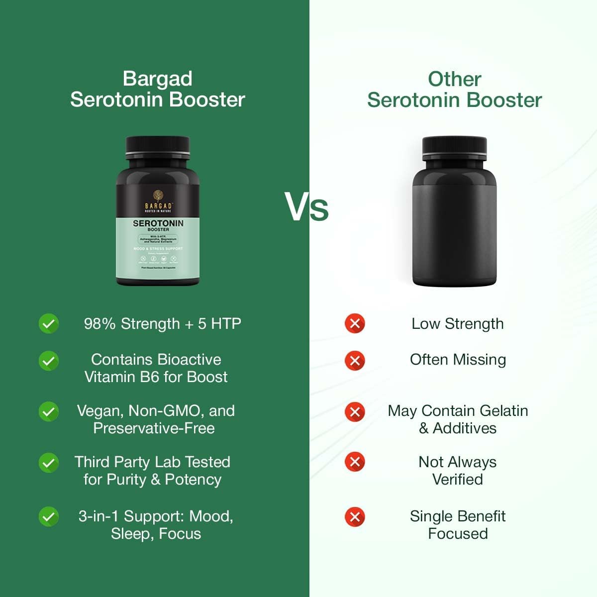 Serotonin Support Supplement – 5-HTP 150mg with L-Tryptophan, B6, Magnesium & Herbal Blend – Mood, Relaxation & Sleep Support – 60 Vegan Capsules – Non-GMO, Gluten-Free