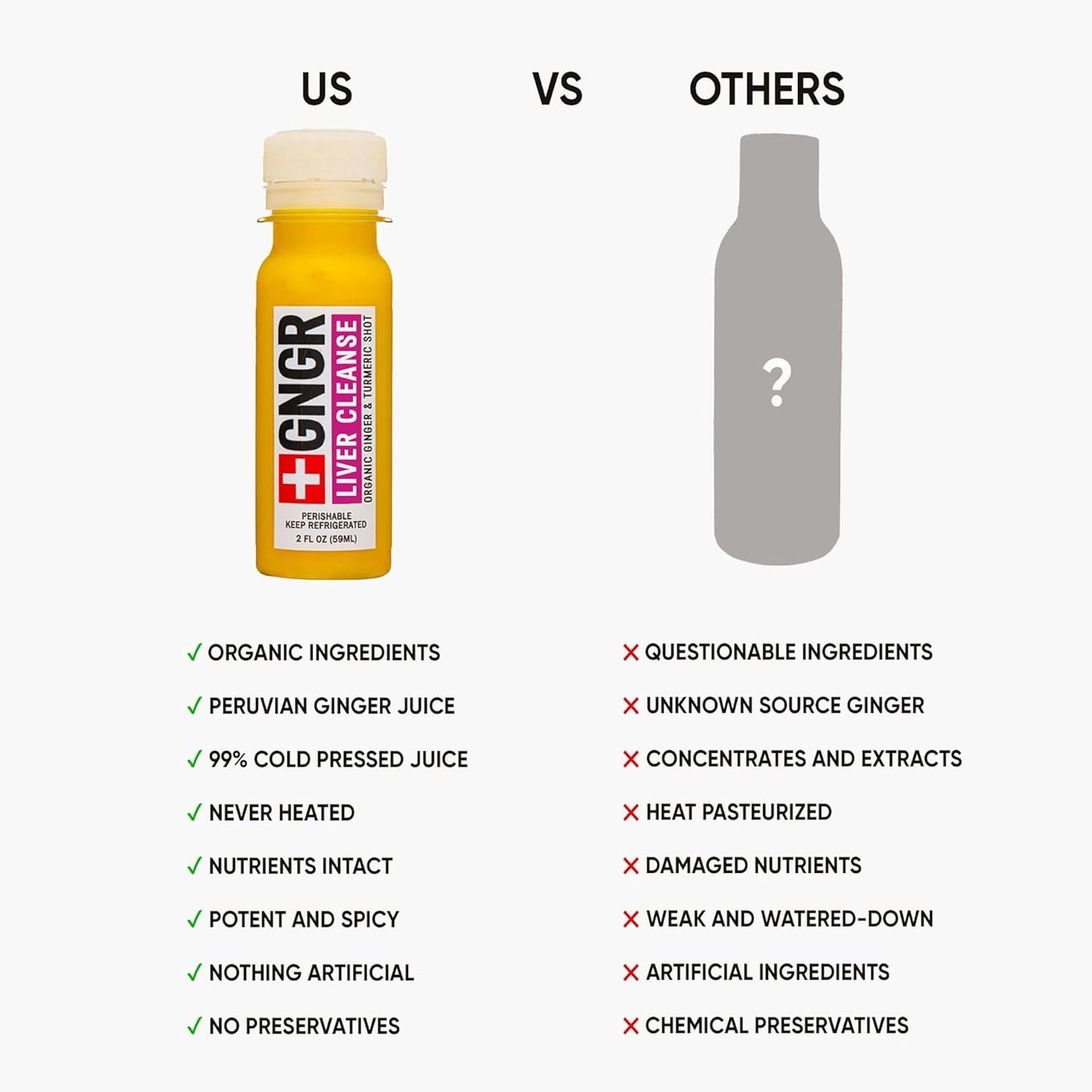 +GNGR Liver Cleanse Shot, Cold-Pressed Ginger Shot with Milk Thistle, Dandelion Root, Turmeric Root, Immunity Shot for all natural Liver Support, Detox, Immunity, Digestion, Cleanse (2 Oz, Pack of 12)
