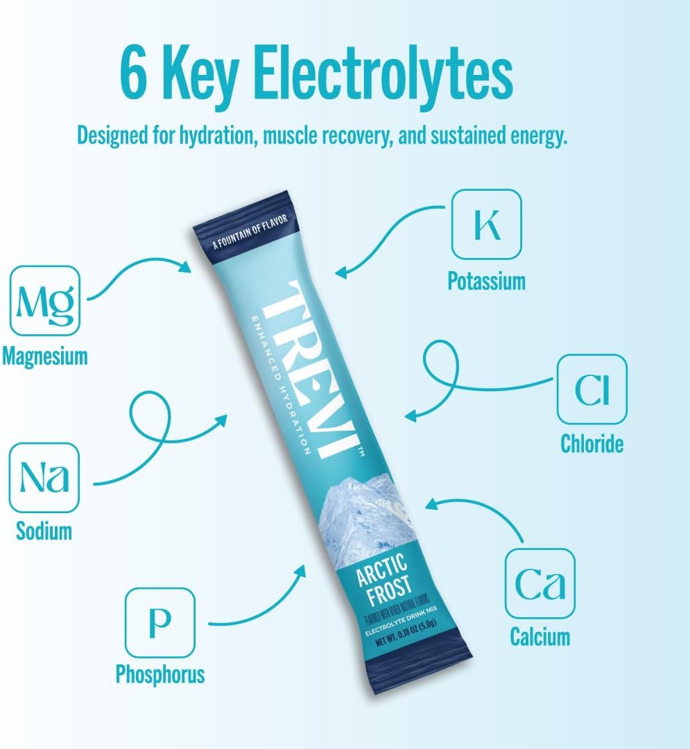 TREVI™ Sugar Free Electrolytes - Drink Mix Hydration Powder Packets - 28 Count - Arctic Frost