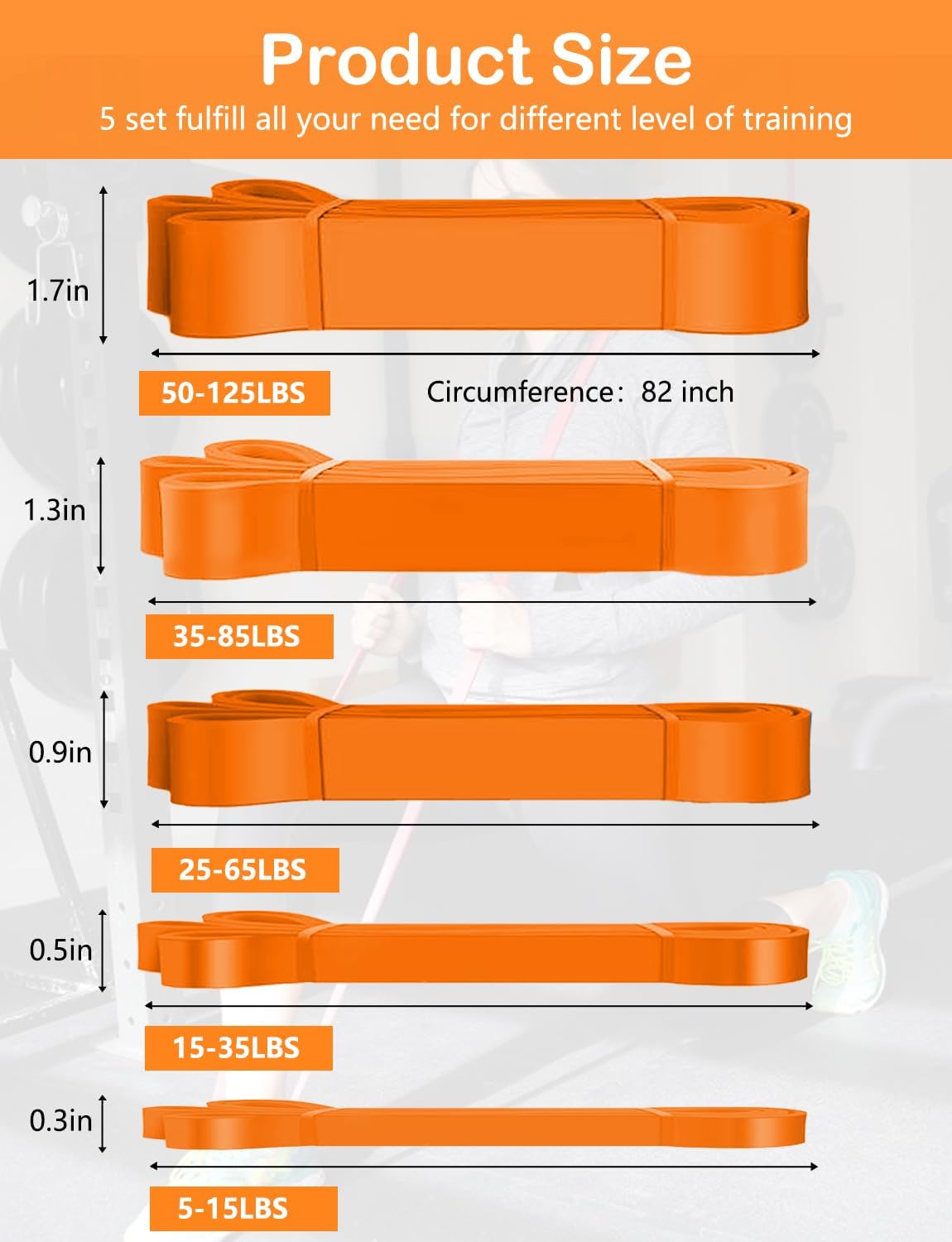 Pull Up Bands, Resistance Bands, Pull Up Assistance Bands Set for Men & Women, Exercise Workout Bands for Working Out, Body Stretching, Physical Therapy, Muscle Training