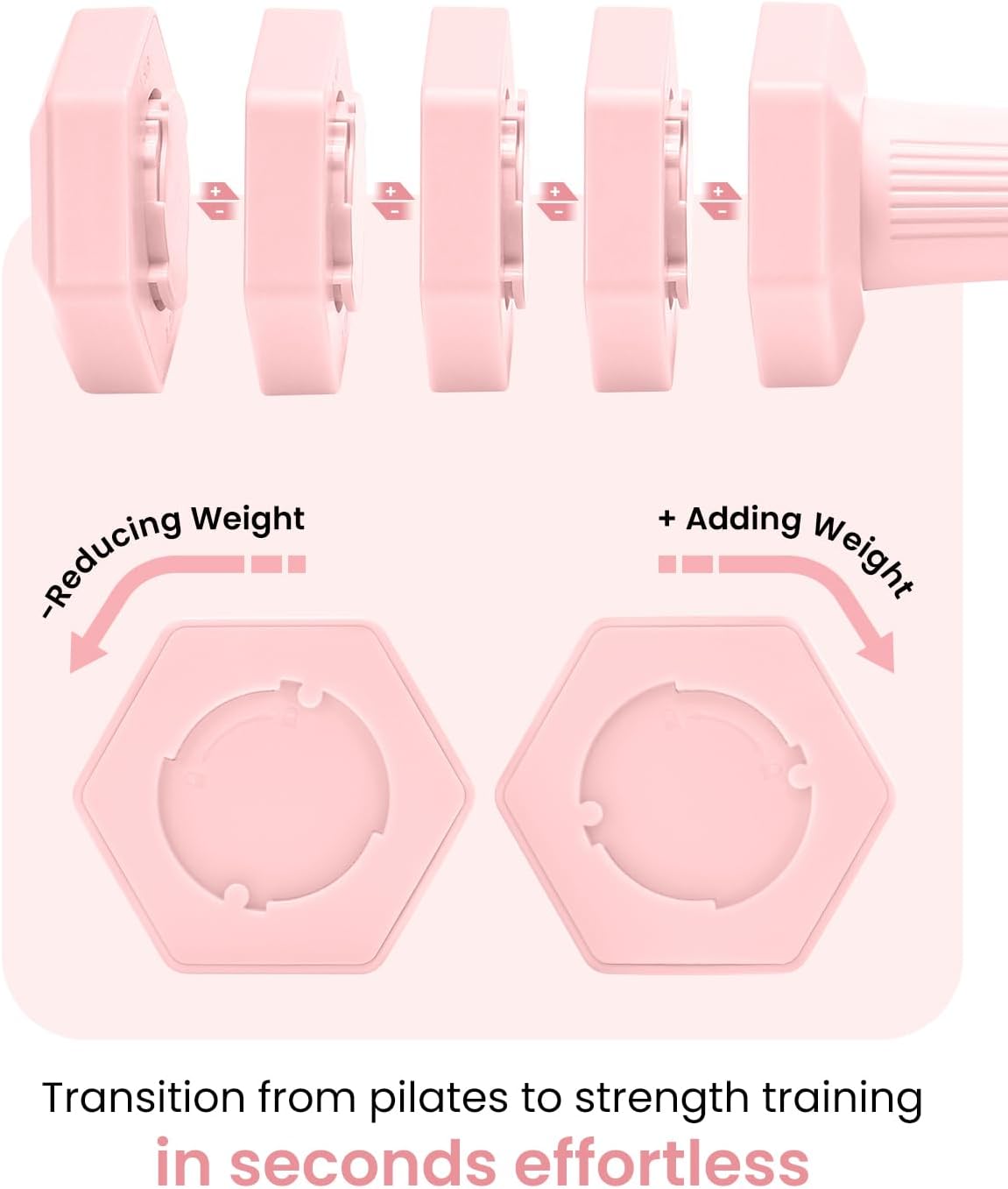 Adjustable Dumbbells Set, 4 in 1 Hand Weights Set for Women Men 10 LB/ 12 LB Dumbbell Pair Each 2lbs 3lbs 4lbs 5lbs Weights Dumbbells Set with TPU Soft Rubber Handle for Home Gym Exercise Fitness