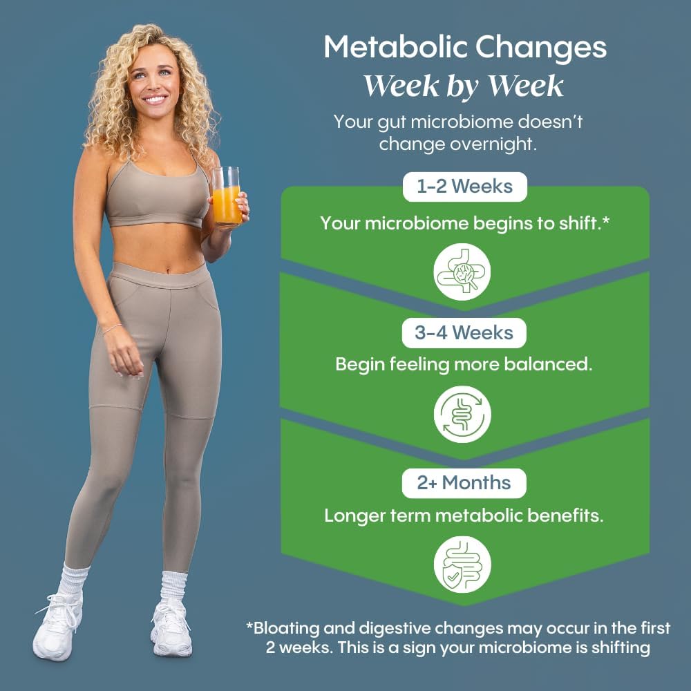 Hydralyte Plus Metabolic Support - Sugar-Free Electrolytes + Akkermansia Probiotic for Women and Men - Blend of Prebiotics and Probiotics for Digestive Support + Fiber (30 Pack, Blood Orange)